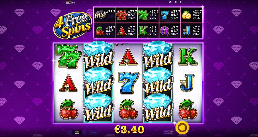 Muay Thai Champion สูตร