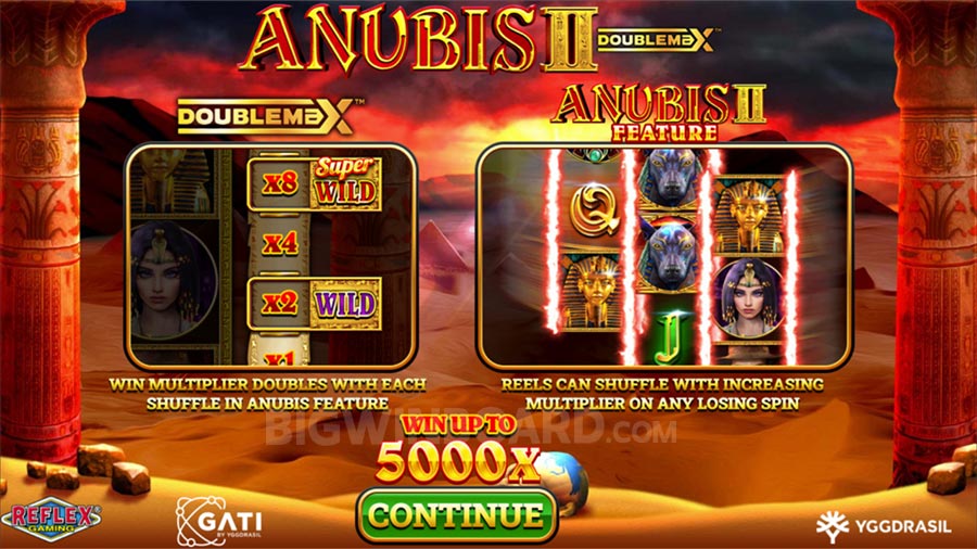 super slot ฝาก 200 รับ 400 เล่นง่าย กำไรดี