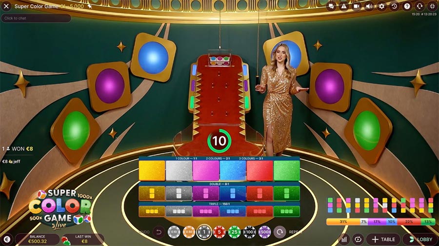 pg slot เครดิต ฟรี 100 ไม่ ต้อง ฝาก เล่นง่าย ได้เงินจริง