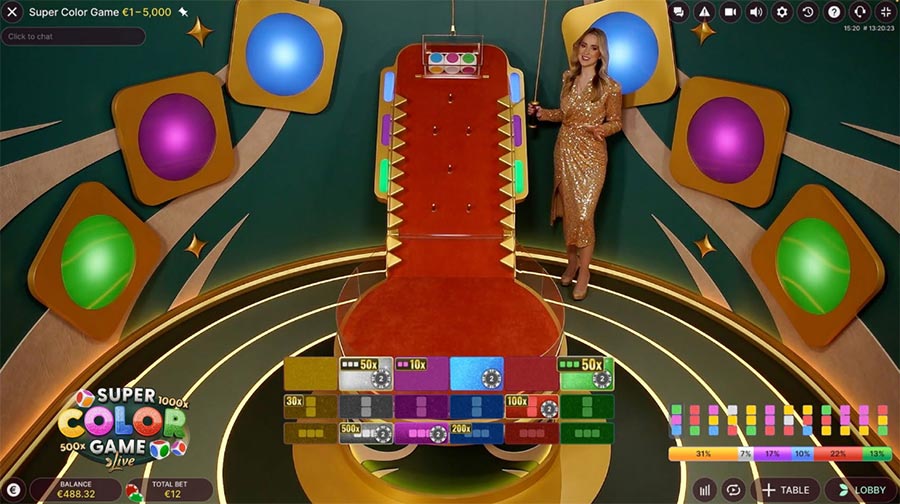 Muay Thai Champion วิธีเล่น