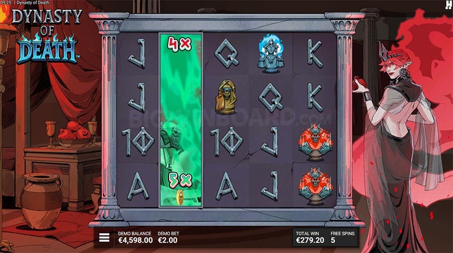 แนะนำเกม user slot จาก PG Slot ที่ควรลอง