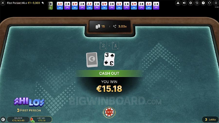 ฝาก 10 รับ 100 ล่าสุด 2020: เปิดโอกาสรวยด้วย PG Soft